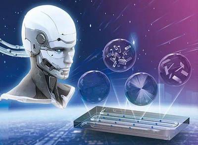 【生工】人工智能助力生物醫(yī)藥:基于人工智能和微流控液滴平臺高通量篩選活性藥物成分的晶型