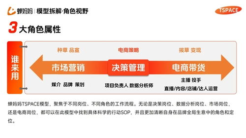 AI帶貨成為新熱潮，行業(yè)巨變下的法律風(fēng)險(xiǎn)與合規(guī)咨詢(xún)指南