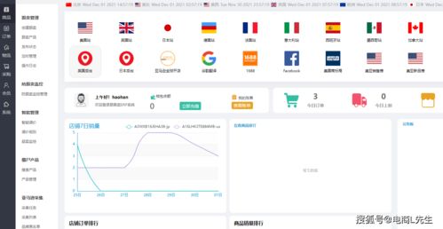 亞馬遜跟賣軟件與僵尸產(chǎn)品信息咨詢服務(wù)解析 機(jī)遇與風(fēng)險并存