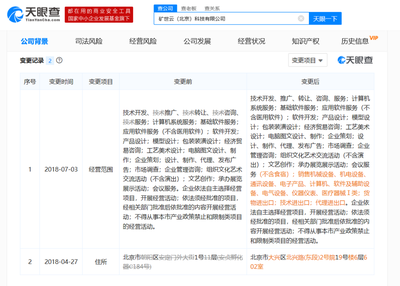 礦世云遭竊密風暴，價值200萬商業(yè)文件失而復(fù)得，信息咨詢服務(wù)敲響安全警鐘